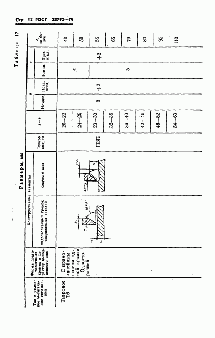 ГОСТ 23792-79, страница 14