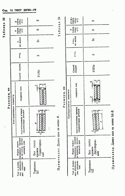 ГОСТ 23792-79, страница 18