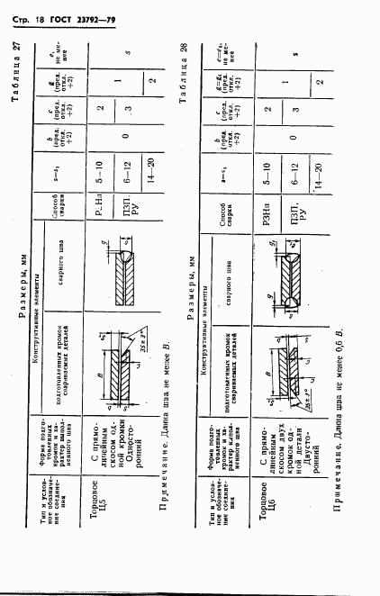 ГОСТ 23792-79, страница 20