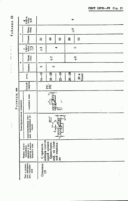 ГОСТ 23792-79, страница 23