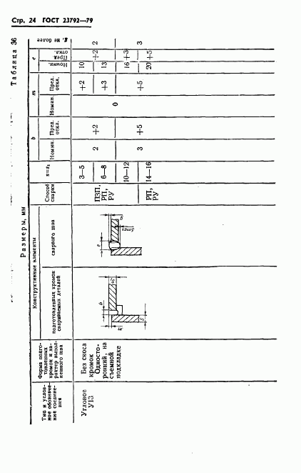 ГОСТ 23792-79, страница 26