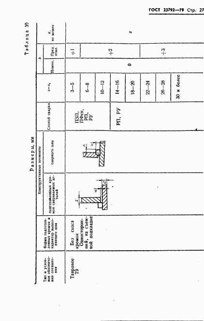 ГОСТ 23792-79, страница 29