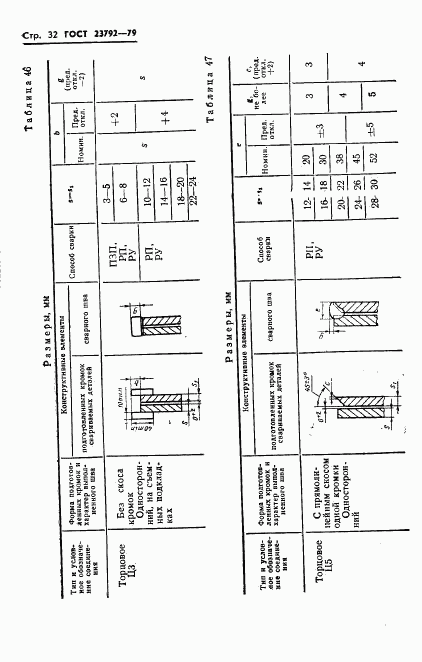 ГОСТ 23792-79, страница 34