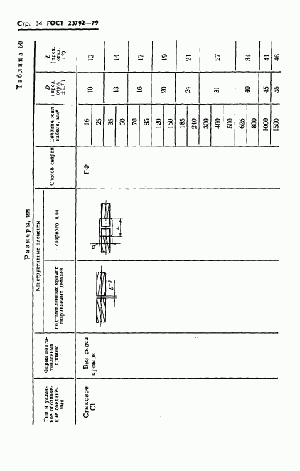 ГОСТ 23792-79, страница 36