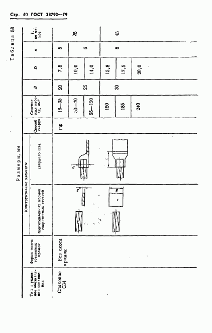 ГОСТ 23792-79, страница 42