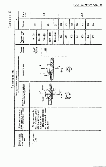 ГОСТ 23792-79, страница 43