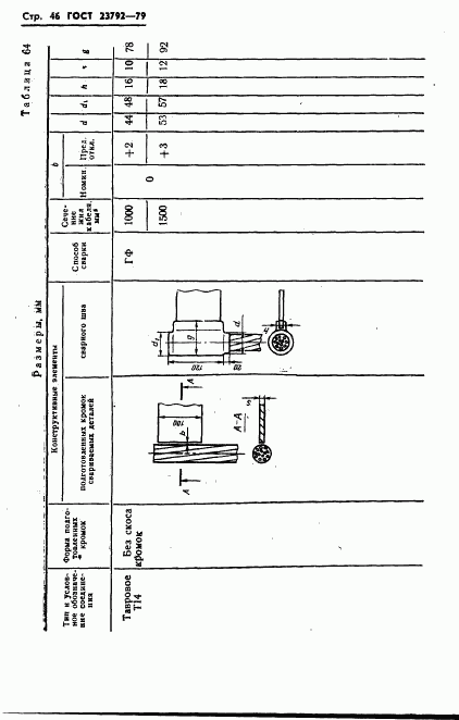 ГОСТ 23792-79, страница 48