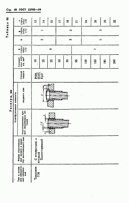 ГОСТ 23792-79, страница 50