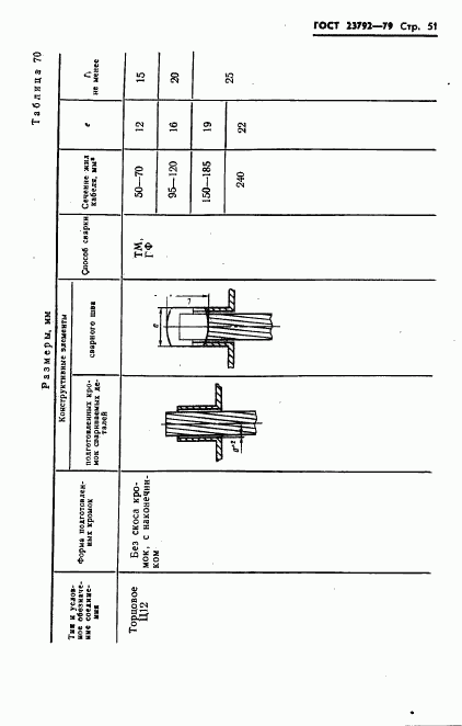 ГОСТ 23792-79, страница 53