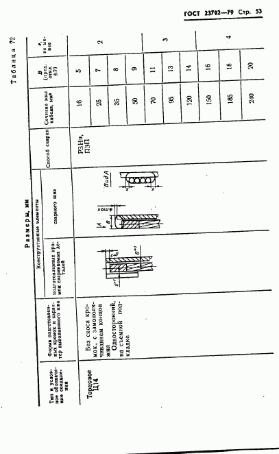 ГОСТ 23792-79, страница 55