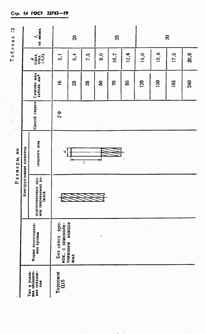 ГОСТ 23792-79, страница 56