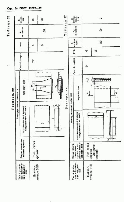 ГОСТ 23792-79, страница 58