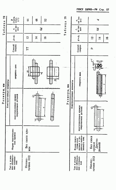 ГОСТ 23792-79, страница 59