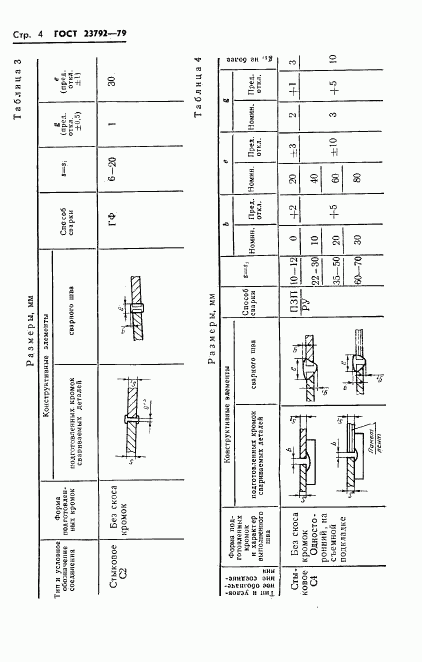 ГОСТ 23792-79, страница 6
