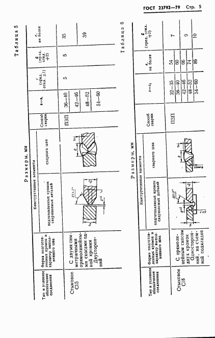 ГОСТ 23792-79, страница 7