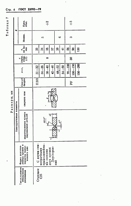 ГОСТ 23792-79, страница 8