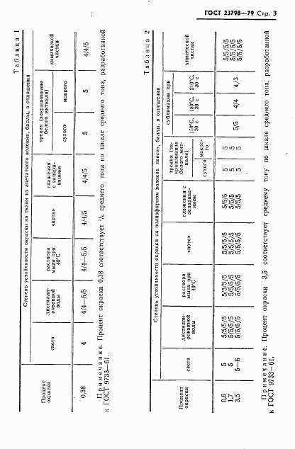 ГОСТ 23798-79, страница 4