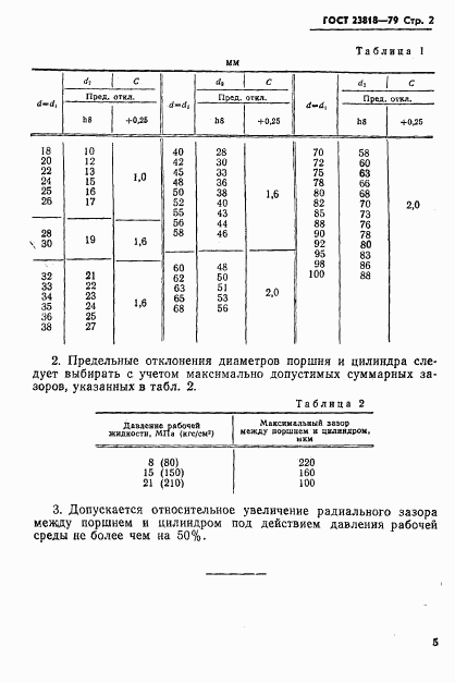 ГОСТ 23818-79, страница 2