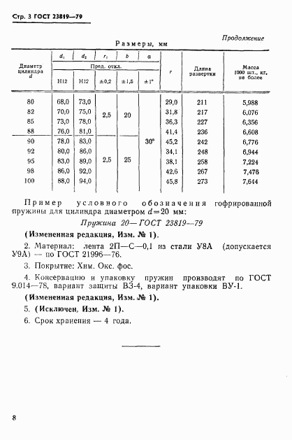 ГОСТ 23819-79, страница 3