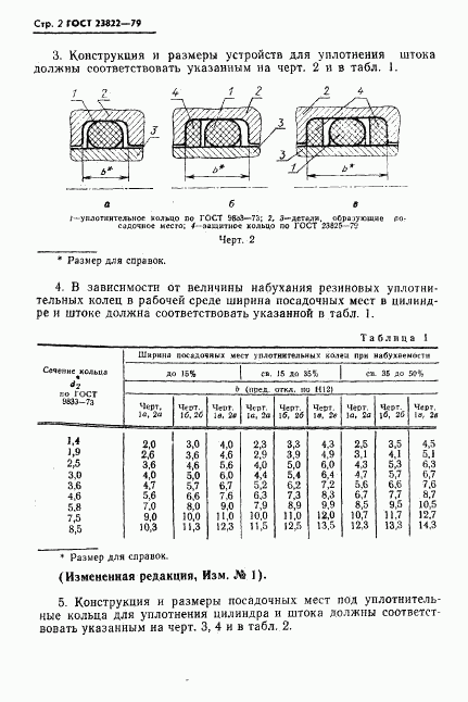 ГОСТ 23822-79, страница 3