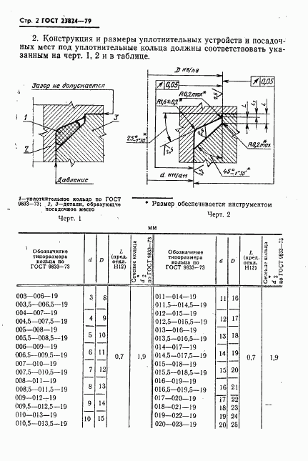 ГОСТ 23824-79, страница 3