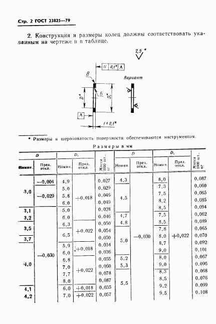 ГОСТ 23825-79, страница 4