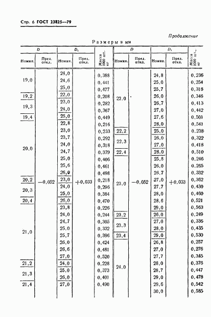 ГОСТ 23825-79, страница 8