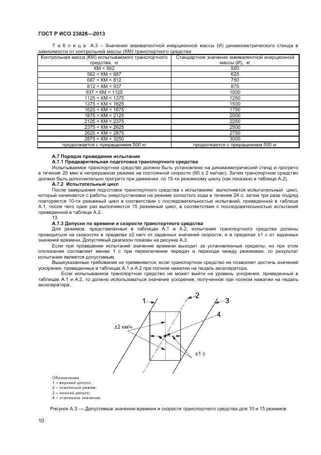 ГОСТ Р ИСО 23828-2013, страница 14