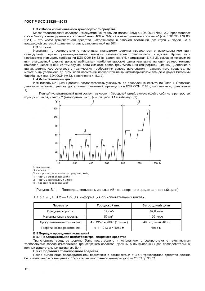 ГОСТ Р ИСО 23828-2013, страница 16