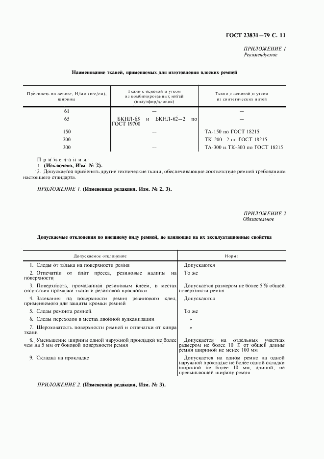 ГОСТ 23831-79, страница 12