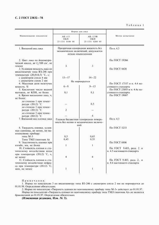 ГОСТ 23832-79, страница 3