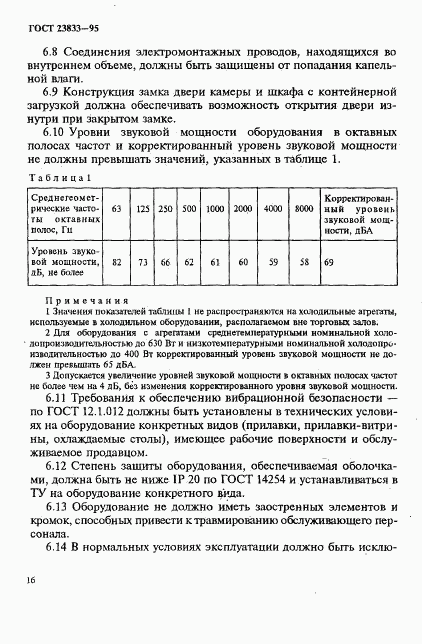 ГОСТ 23833-95, страница 19