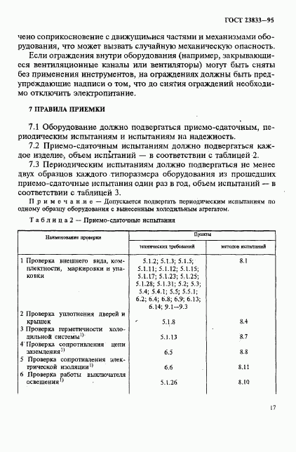 ГОСТ 23833-95, страница 20