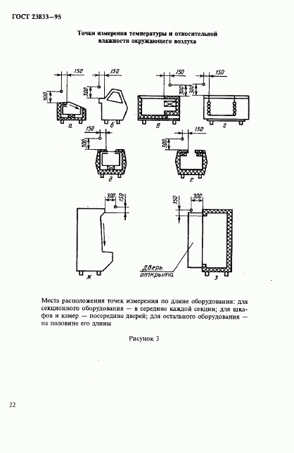 ГОСТ 23833-95, страница 25