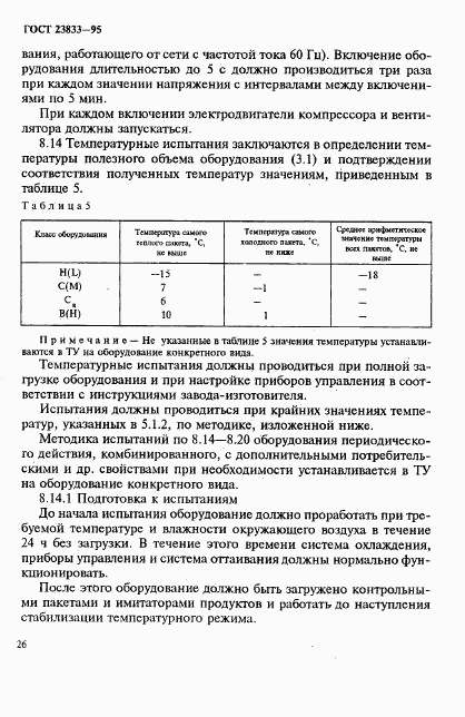 ГОСТ 23833-95, страница 29