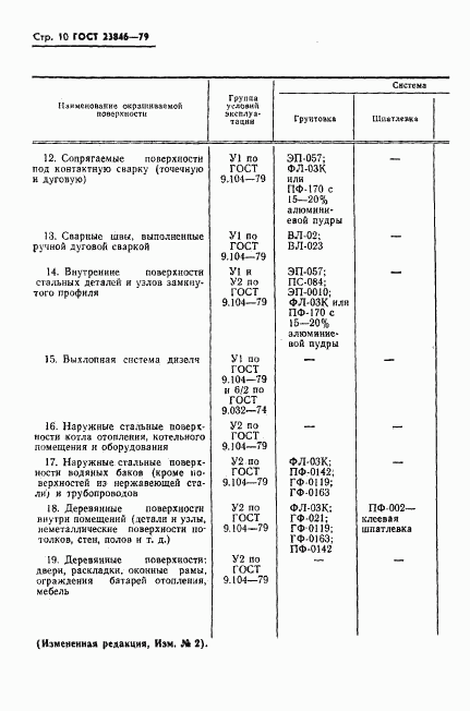 ГОСТ 23846-79, страница 11