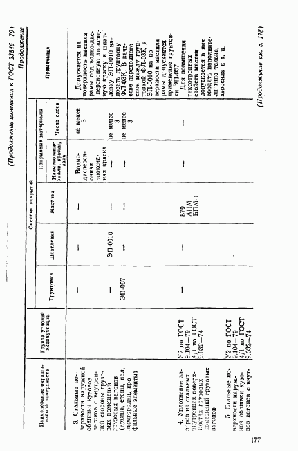 ГОСТ 23846-79, страница 21