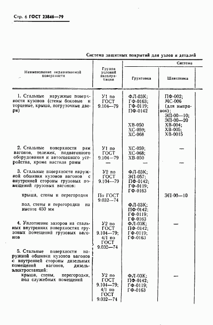 ГОСТ 23846-79, страница 7