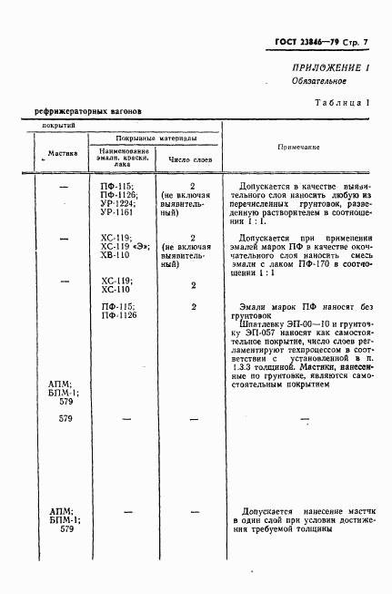 ГОСТ 23846-79, страница 8