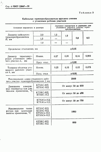 ГОСТ 23847-79, страница 7