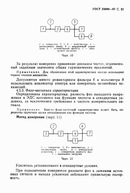 ГОСТ 23849-87, страница 22