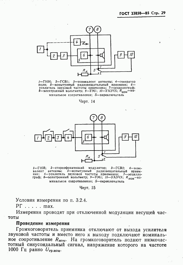 ГОСТ 23850-85, страница 30