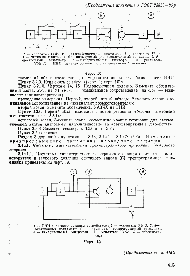 ГОСТ 23850-85, страница 47