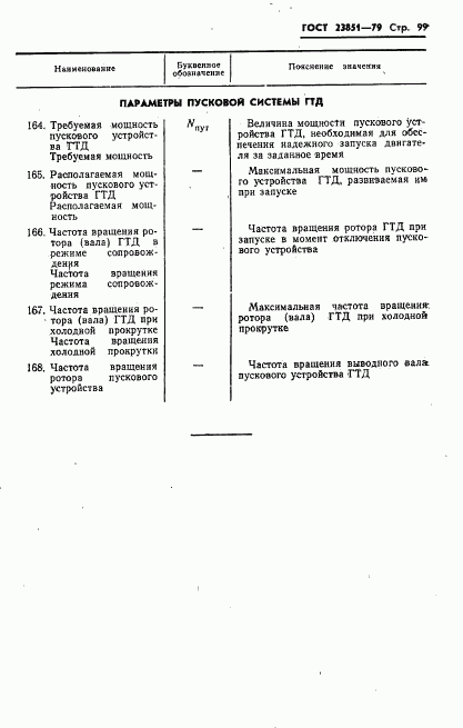 ГОСТ 23851-79, страница 100