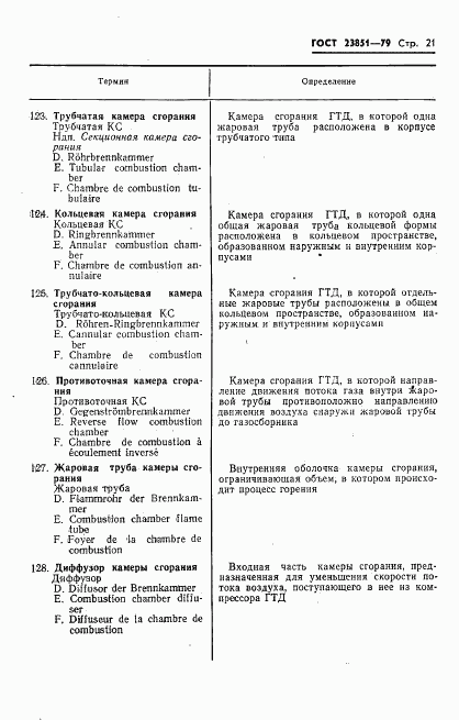 ГОСТ 23851-79, страница 22