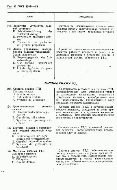 ГОСТ 23851-79, страница 33