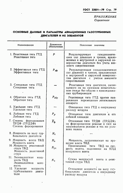 ГОСТ 23851-79, страница 80