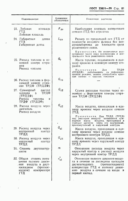 ГОСТ 23851-79, страница 82