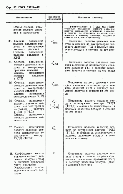 ГОСТ 23851-79, страница 83