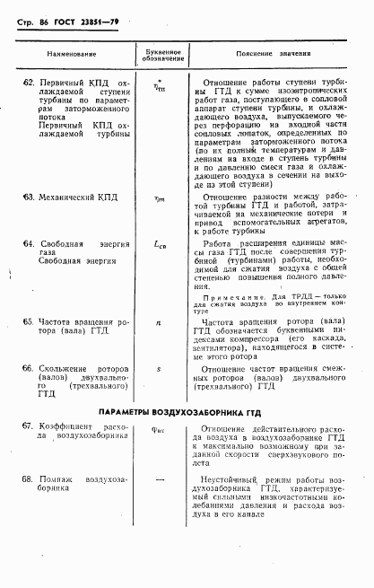 ГОСТ 23851-79, страница 87